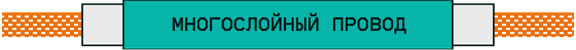 экранированные или многослойные