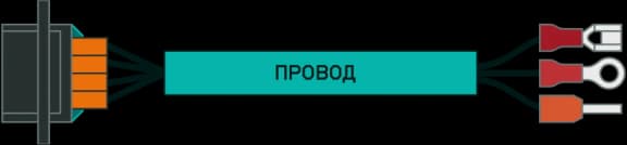 паяные соединители