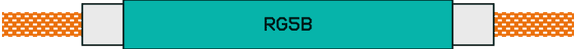 rg5b